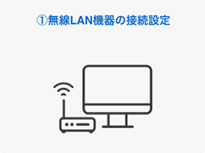1. 無線LAN機器の接続設定