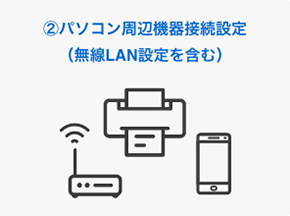 2. パソコン周辺機器接続設定（無線LANを含む）